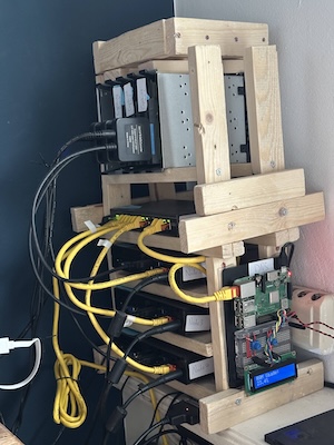 My Kubernetes Cluster